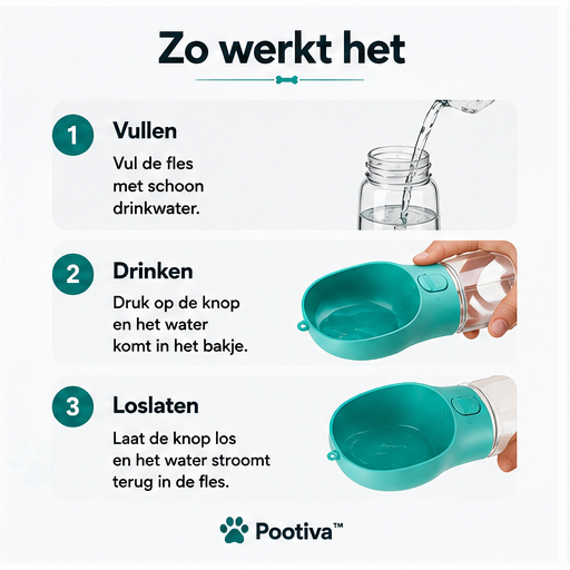 Pootiva™ WandelFles – Altijd Vers Water Onderweg