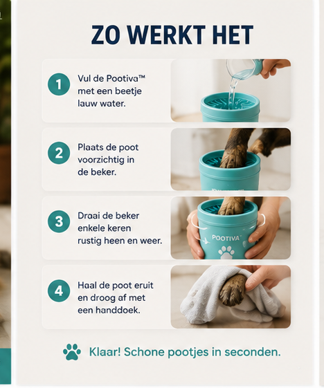 Pootiva™ Pootreiniger – Schone Pootjes in Seconden